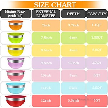 Mixing Bowls Babyltrl Mixing Bowls Set 18pcs Kitchen Tools Stainless Steel Nesting Mixing Bowls with Lids Size 7 6 5 4 3 2 1.5 QT 7 Colors Kitchen Bowls for Mixing Serving & Prepping
