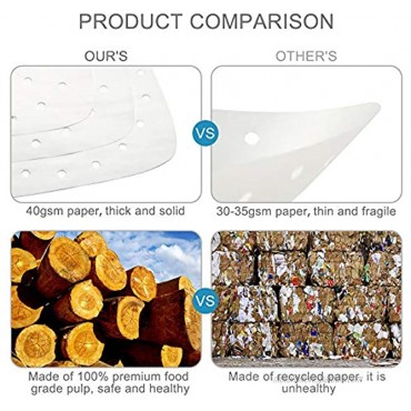 Air Fryer Liners 8.5 Inches 100pcs Premium Perforated Parchment Paper Compatible with Philips Cozyna Secura NuWave Brio Chefman GoWISE USA BLACK+DECKER COSORI and More Air fryers