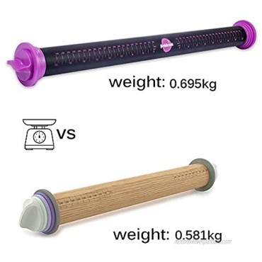 PROKITCHEN Silicone Rolling Pin with Thickness Rings 23.6 inch Large Rolling Pin for Baking Fondant Dough Pasta Cookie Pizza Dumpling Purple Long Rolling Pin