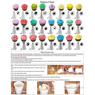 Cake Decorating Tips and Icing Piping Tips Coupler With 48pcs Piping Tips Instructions