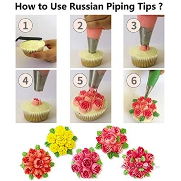 Russian Piping Tips Baking Supplies Set Cake Decorating Tips for Cupcake Cookies Birthday Party 12 Flower Piping Tips 2 Leaf Piping Tips 2 Couplers 10 Pastry Baking Bags