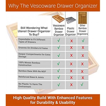 Vescoware Bamboo Kitchen Drawer Organizer Expandable Silverware Tray for Drawer Cutlery and Flatware Holder with Grooved Dividers 8 Compartments